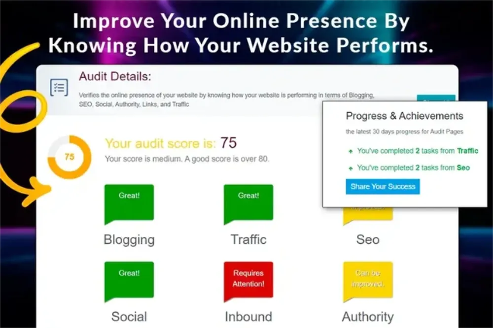 Best WordPress SEO plugins Squirrly