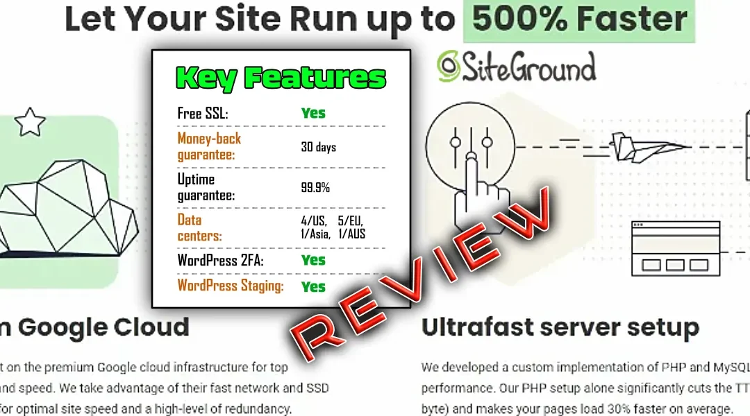 SiteGround Review: The best affordable WordPress website hosting for ✍️ blog